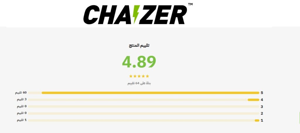 chaizer bower bank review and rating