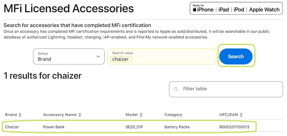 Apple Certified Chaizer Charger - Apple Certified Chargers